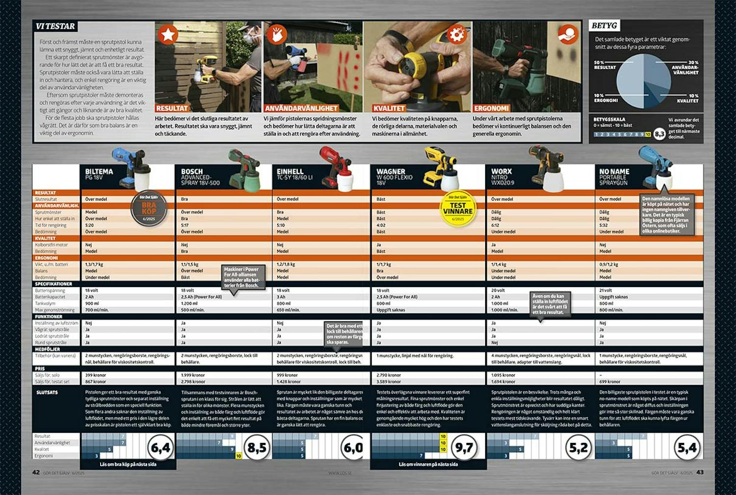 BPDK#DKGDS#2506#SEGDS#1#New Page.51#1#cci